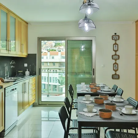 The Panoramic View *